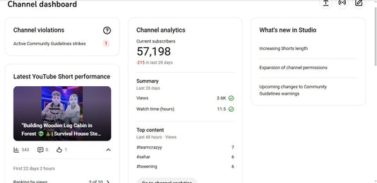 ✅ 57K+ Subscribers | ✅ 27M+ Lifetime Views | MR_EJAJ