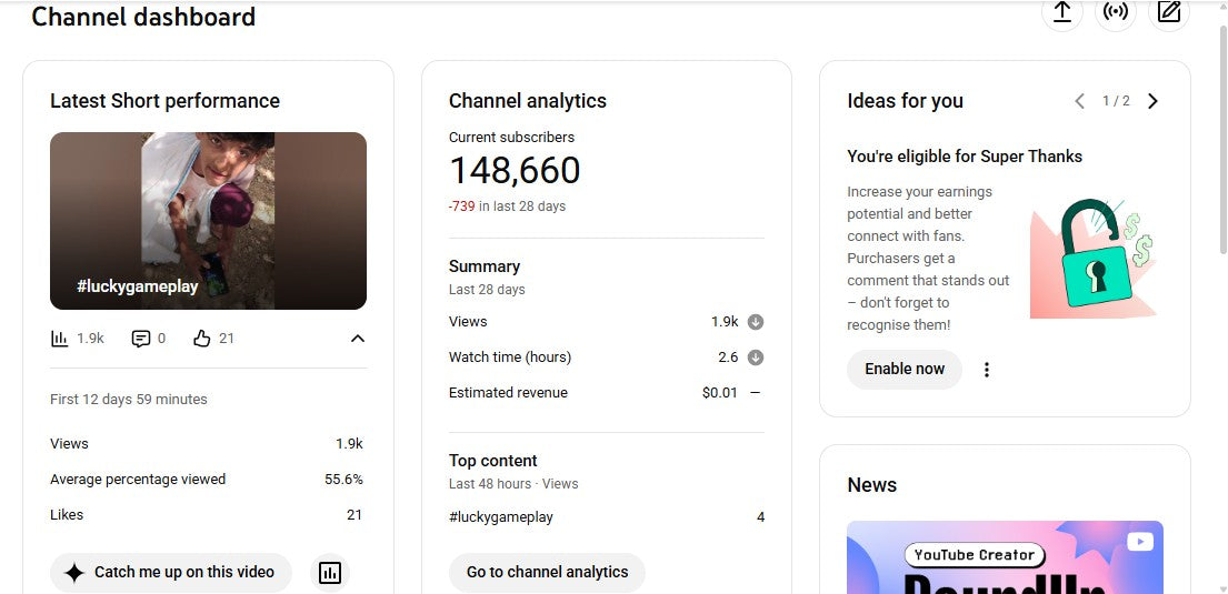 Monetization : Yes ✅ | ✅ 148K+ Subscribers | ✅ 36M+ Lifetime Views | ✅ Suresh Status