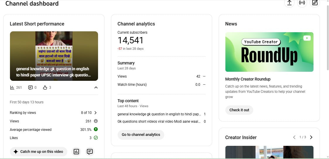 ✅ 14K+ Subscribers | ✅ 3M+ Lifetime Views | The New Facts