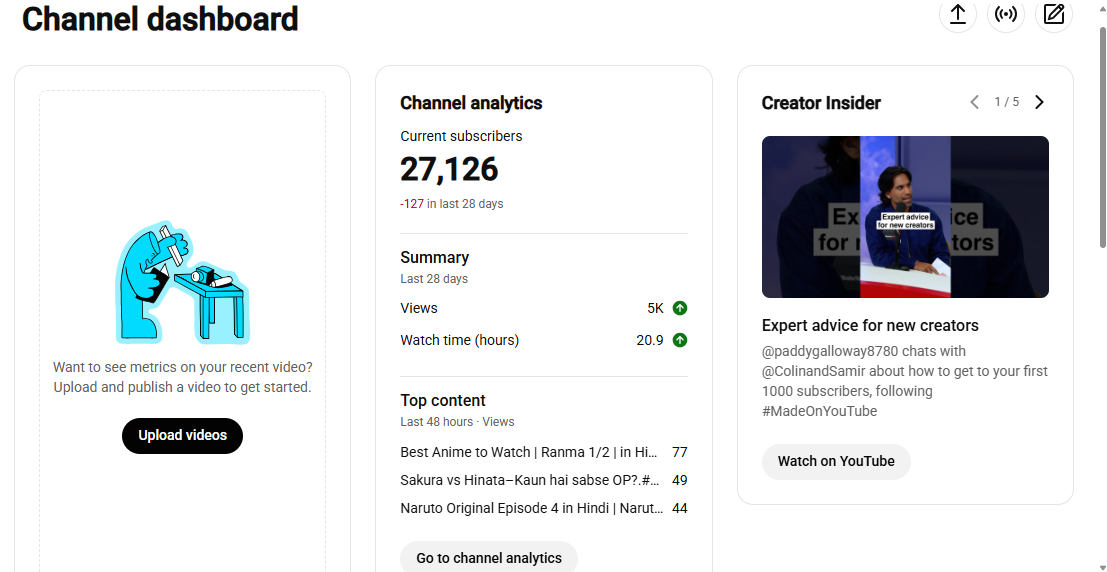 ✅ 27K+ Subscribers | ✅ 260K+ Lifetime Views | Anime Gyan