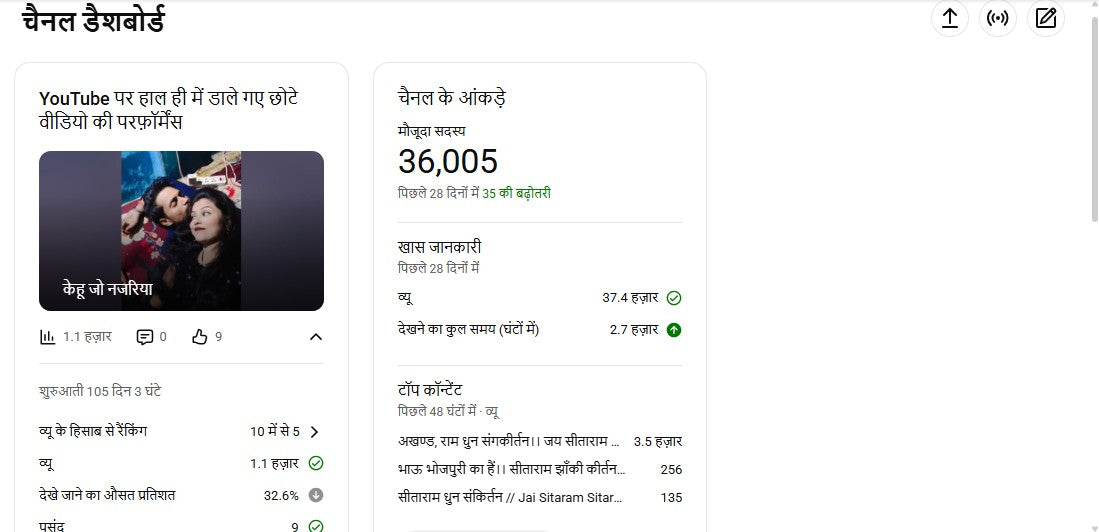 ✅ 36K+ Subscribers | ✅ 10M+ Lifetime Views | Rubi Bihar wali 1