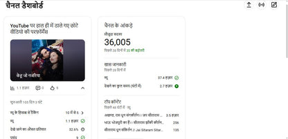 ✅ 36K+ Subscribers | ✅ 10M+ Lifetime Views | Rubi Bihar wali 1