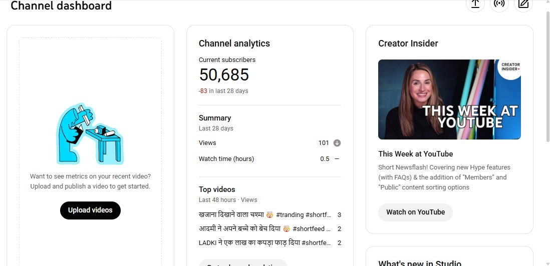 ✅ 50K+ Subscribers | ✅ 5.8M+ Lifetime Views | RAVI S Shorts