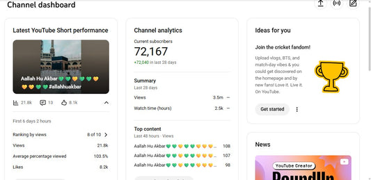 ✅ 72K+ Subscribers | ✅ 3.5M+ Lifetime Views | ISLAMIC YT 100M