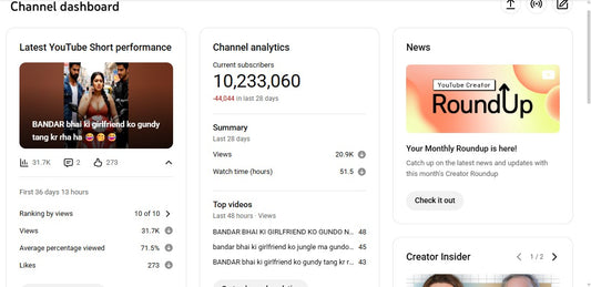 ✅ 10.2M+ Subscribers | ✅ 393M+ Lifetime Views | Monkey Prankster