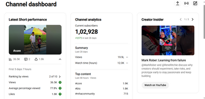 ✅ 102K+ Subscribers | ✅ 25M+ Lifetime Views | Mr Wala 100k
