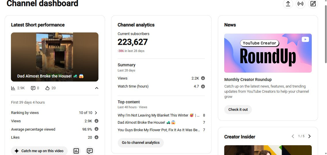 ✅ 223K+ Subscribers | ✅ 75M+ Lifetime Views | ScopeZ1 USA