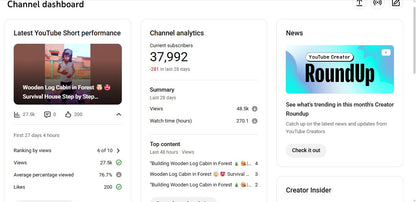 ✅ 37K+ Subscribers | ✅ 51M+ Lifetime Views | mr vivek Kashyap v.k