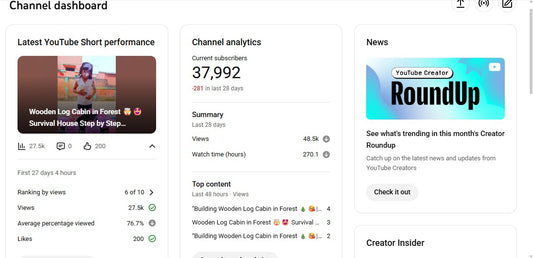 ✅ 37K+ Subscribers | ✅ 51M+ Lifetime Views | mr vivek Kashyap v.k