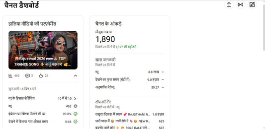 ✅ 1.8K+ Subscribers | ✅ 530K+ Lifetime Views | VINOD EDIT MOGAR