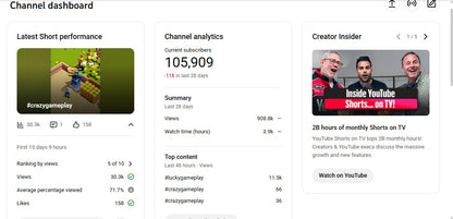 ✅ 105K+ Subscribers | ✅ 11M+ Lifetime Views | Mishu Uu
