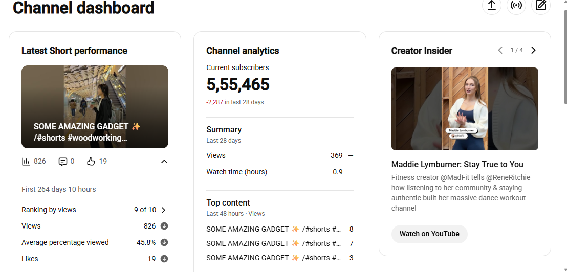 ✅ 555K+ Subscribers | ✅ 25M+ Lifetime Views | USA rohit