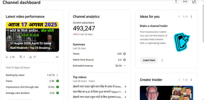 Monetization : Yes ✅ | ✅ 493K+ Subscribers | ✅ 99M+ Lifetime Views | Dg Creator 1M