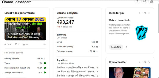 Monetization : Yes ✅ | ✅ 493K+ Subscribers | ✅ 99M+ Lifetime Views | Dg Creator 1M