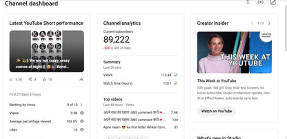 Monetization : Yes ✅ | ✅ 89K+ Subscribers | ✅ 14M+ Lifetime Views | ACTION YT 1M