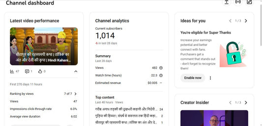 Monetization : Yes ✅ | ✅ 1K+ Subscribers | ✅ 226K+ Lifetime Views | ✅ Jhakaas Toons