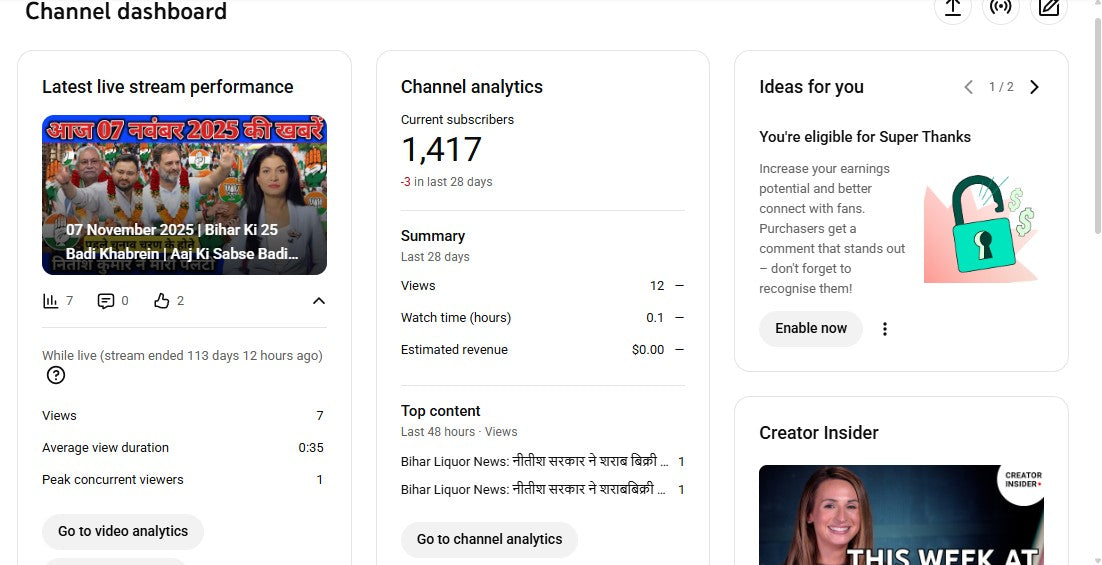 Monetization : Yes ✅ | ✅ 1.4K+ Subscribers | ✅ 149K+ Lifetime Views | Bulletin Samachar