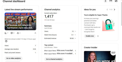 Monetization : Yes ✅ | ✅ 1.4K+ Subscribers | ✅ 149K+ Lifetime Views | Bulletin Samachar