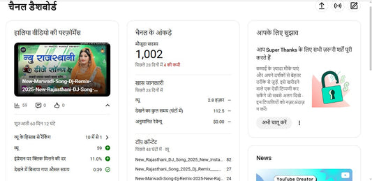 Monetization : Yes ✅ | ✅ 1K+ Subscribers | ✅ 220K+ Lifetime Views | Rajsthan king