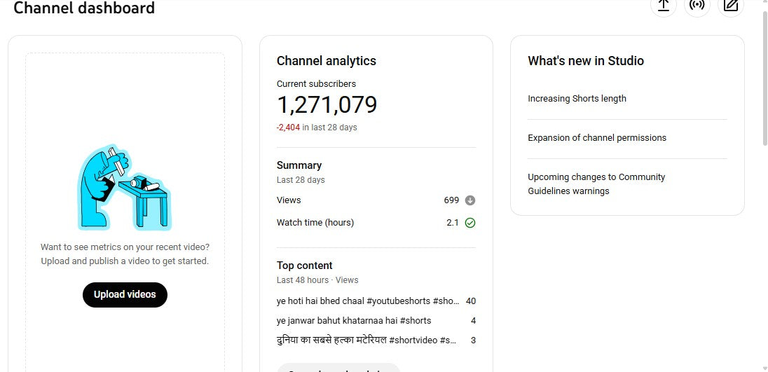 ✅ 1.27M+ million Subscribers | ✅ 36M+ Lifetime Views | R2 Mine