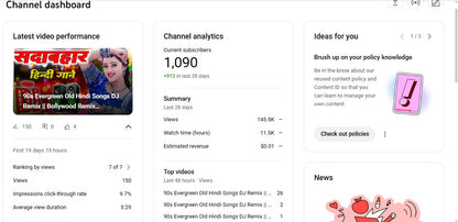 Monetization : Yes ✅ | ✅ 1K+ Subscribers | ✅ 172K+ Lifetime Views | Dj Viral Studio