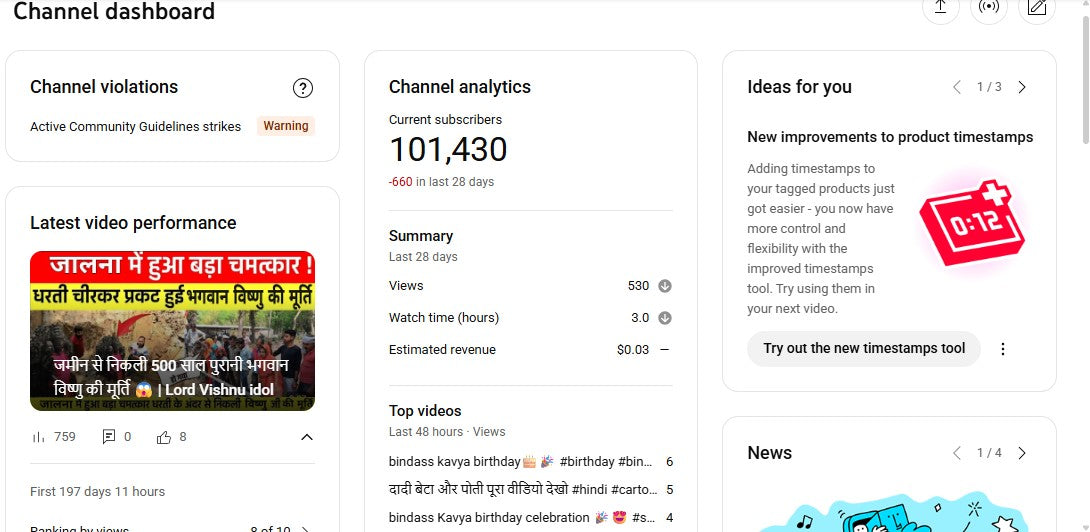 Monetization : Yes ✅ | ✅ 101K+ Subscribers | ✅ 9.9M+ Lifetime Views | GANESH LODHWAL