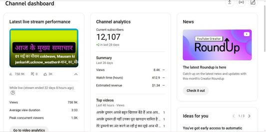 ✅ 12K+ Subscribers Channel | ✅ 1.2M+ Lifetime Views | NewsXpress हिंदी