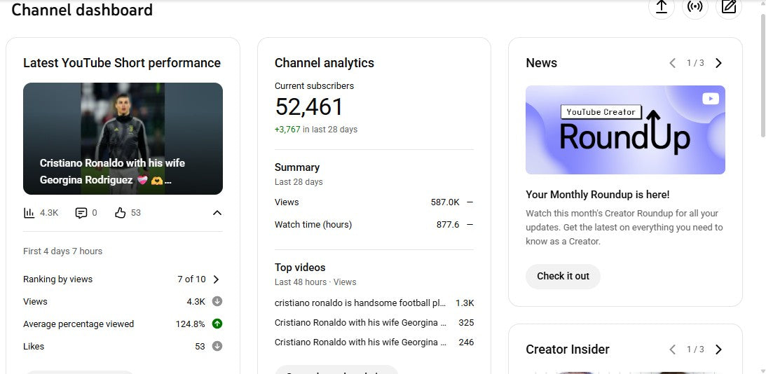 ✅ 52K+ Subscribers | ✅ 10M+ Lifetime Views | Ronnyy1
