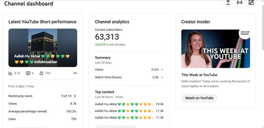 ✅ 63K+ Subscribers | ✅ 3M+ Lifetime Views | ISLAMIC YT 10M