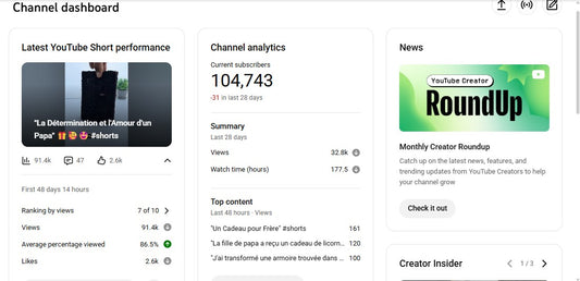 ✅ 104K+ Subscribers | ✅ 14M+ Lifetime Views | BUZZ 07