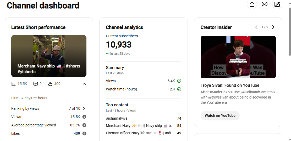 ✅ 10K+ Subscribers | ✅ 4.3M+ Lifetime Views | Navy officer 2.0