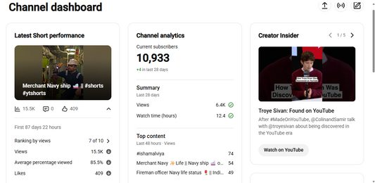 ✅ 10K+ Subscribers | ✅ 4.3M+ Lifetime Views | Navy officer 2.0