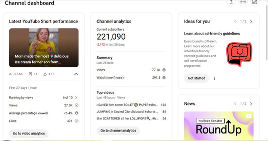 Monetization : Yes ✅ | ✅ 221+ Subscribers | ✅ 39M+ Lifetime Views | Rohit_facto