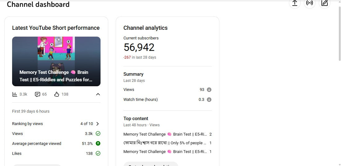 ✅ 56K+ Subscribers | ✅ 2.9M+ Lifetime Views | Quiz Box Funny