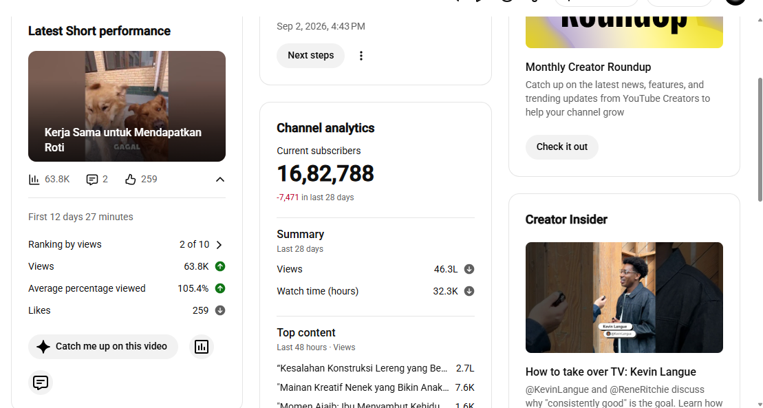 ✅ 1.68M+ Subscribers | ✅ 1.3B+ Lifetime Views | keran sutra