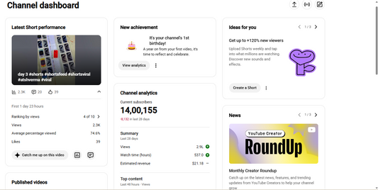 Monetization : Yes ✅ | ✅ 1.4M+ Subscribers |✅ 51M+ Lifetime Views | ✅ AtshVerma