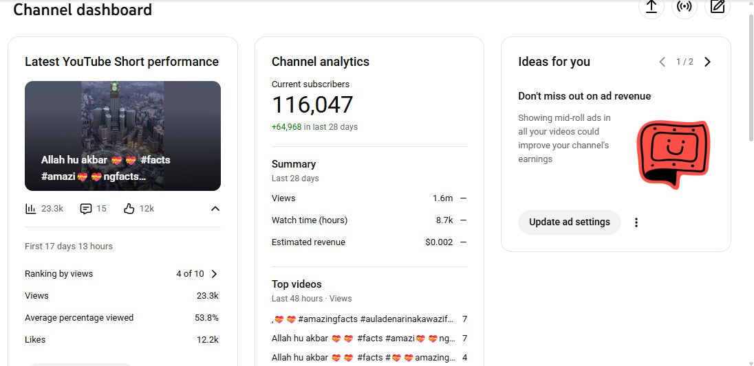 Monetization : Yes ✅ | ✅ 116K+ Subscribers | ✅ 2.6M+ Lifetime Views | Salman yt 7860