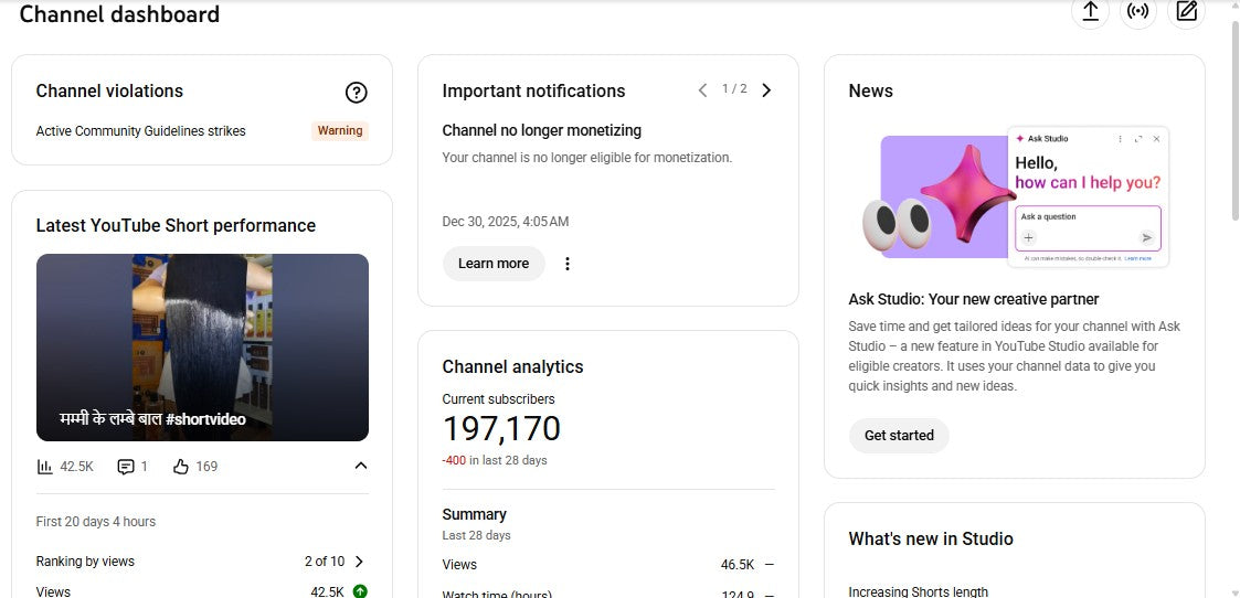 ✅ 197K+ Subscribers | ✅ 57M+ Lifetime Views | Fact ka effect