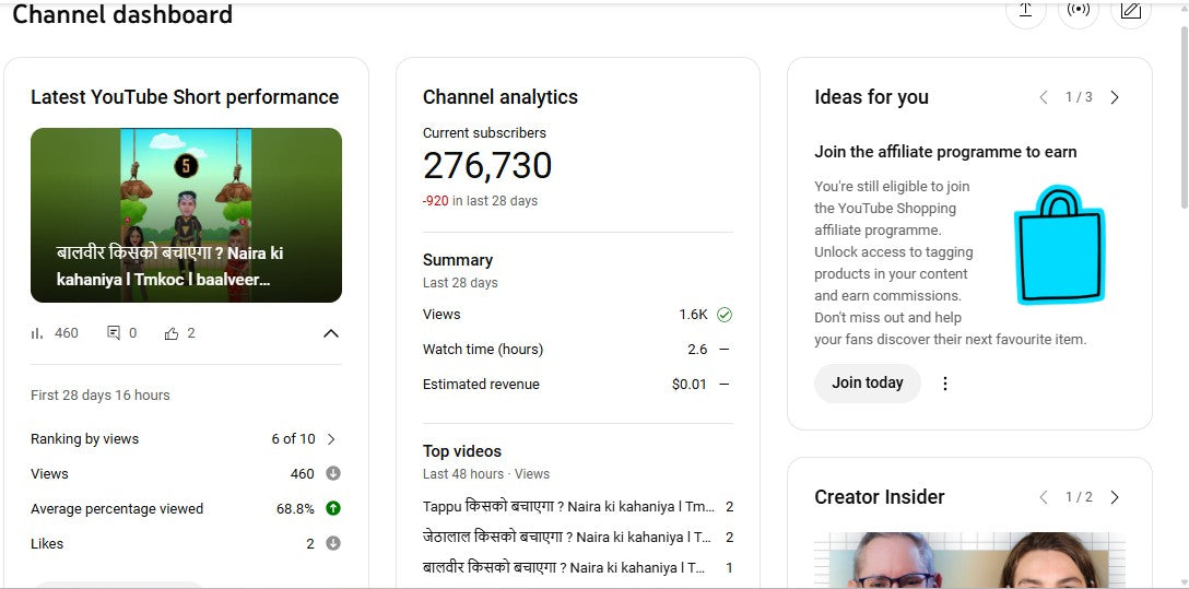 Monetization : Yes ✅ | ✅ 276K+ Subscribers | ✅ 9M+ Lifetime Views | Kishor Chouhan