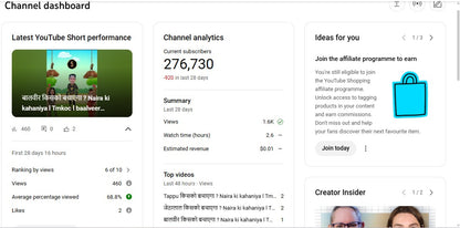 Monetization : Yes ✅ | ✅ 276K+ Subscribers | ✅ 9M+ Lifetime Views | Kishor Chouhan