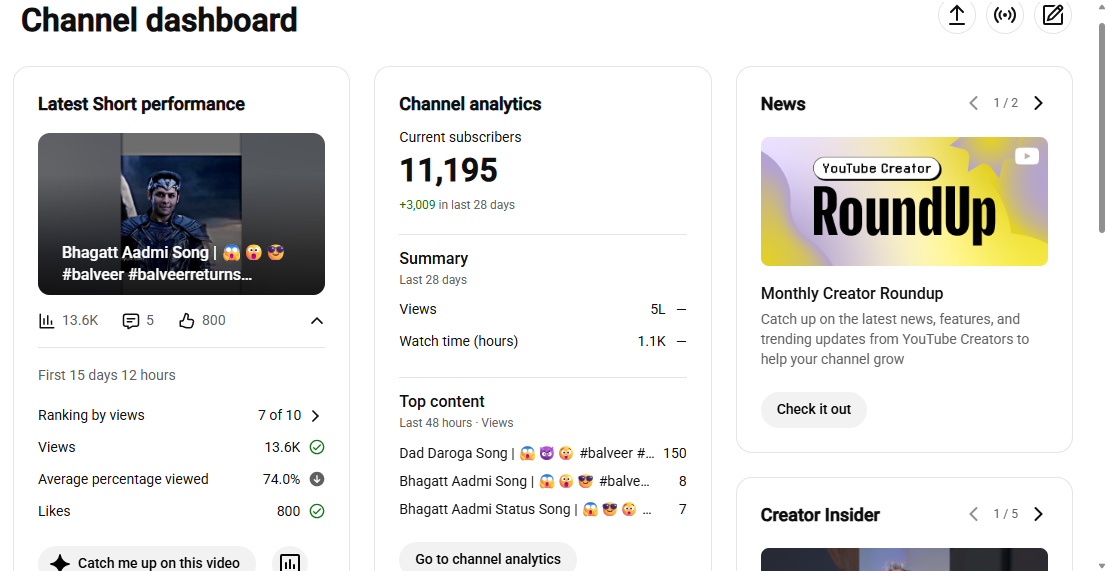 ✅ 11K+ Subscribers | ✅ 1.6M+ Lifetime Views | Balveer Status