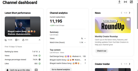 ✅ 11K+ Subscribers | ✅ 1.6M+ Lifetime Views | Balveer Status