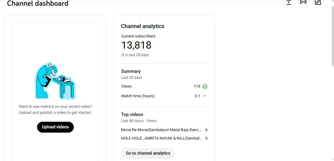✅ 13K+ Subscribers | ✅ 4M+ Lifetime Views | DJ MBJ