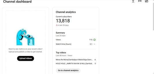 ✅ 13K+ Subscribers | ✅ 4M+ Lifetime Views | DJ MBJ