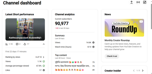 ✅ 90K+ Subscribers | ✅ 46M+ Lifetime Views | tanvir Ahmed
