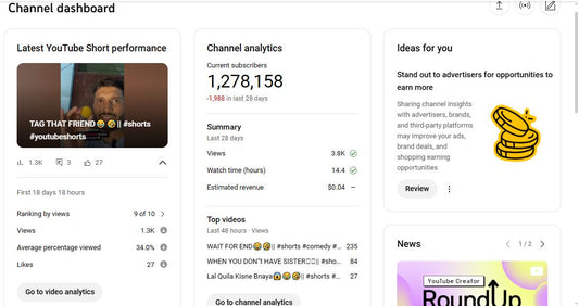 Monetization : Yes ✅ | ✅ 1.27M+ Subscribers | ✅ 314M+ Lifetime Views | KATYAL CREATIONS