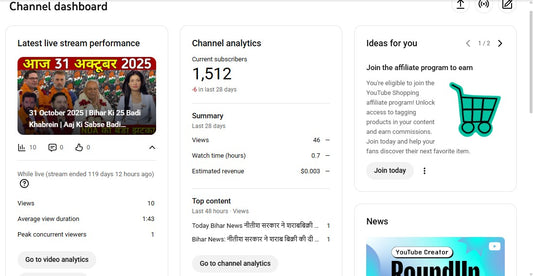 Monetization : Yes ✅ | ✅ 1.5K+ Subscribers | ✅ 340K+ Lifetime Views | HH News