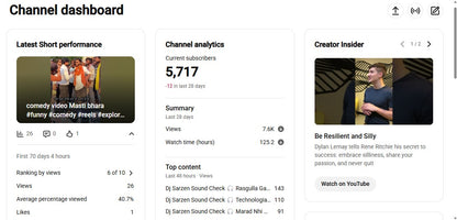 ✅ 5K+ Subscribers | ✅ 1M+ Lifetime Views | RDX MUKUL VIDEO