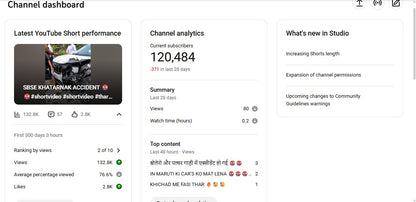 ✅ 120K+ Subscribers | ✅ 7M+ Lifetime Views | Ѕtrаtеgу