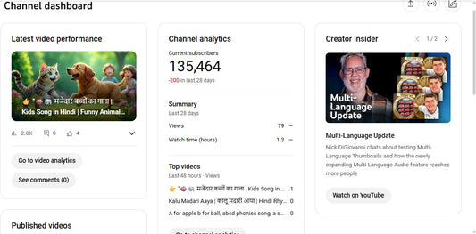 ✅ 135K+ Subscribers | ✅ 44M+ Lifetime Views | Lilu Tv